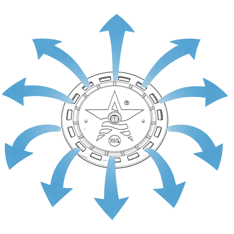 An AquaStar drain cover with flow arrows drawn across it